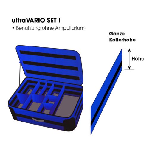 Bild von Inneneinteilung ultraVARIO SET I, blau, für ultraRUCKSACK EM I