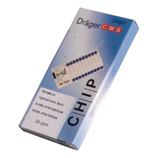 Bild von CMS-Chip Salzsäure 1-25 ppm