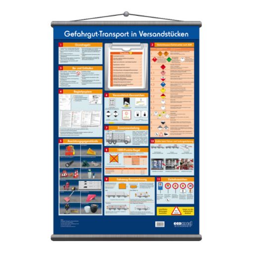 Bild von Wandtafel Gefahrgut-Transport in Versandstücken