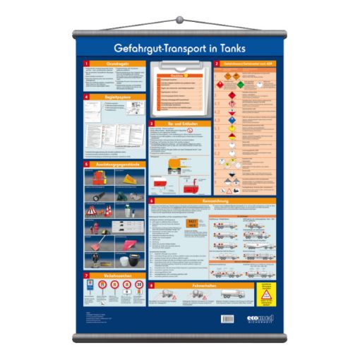 Bild von Wandtafel Gefahrgut-Transport in Tanks