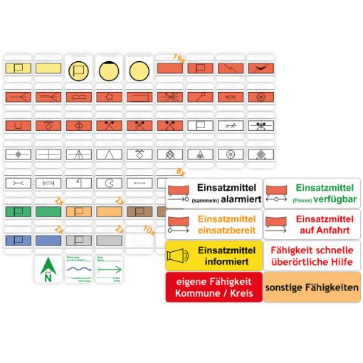 Bild von Magnetset FS-D TAW Fähigkeit/Status